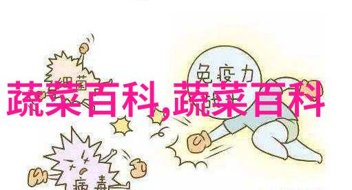 西林火姜