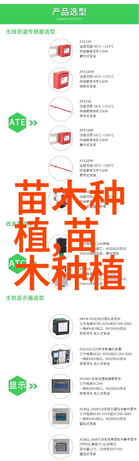 杨树刺蛾的防治